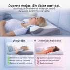 OrtoDream® - El soporte perfecto para tu descanso